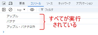 switch文でbreakを書かないと次のcaseが実行される。