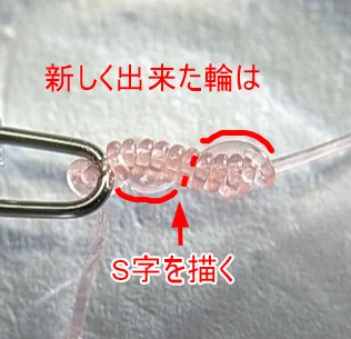 新しく出来た輪はS字を描く